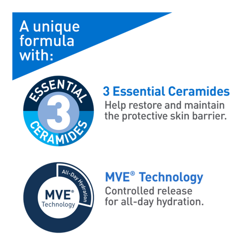 CERAVE - Moisturizing Lotion - Image 5