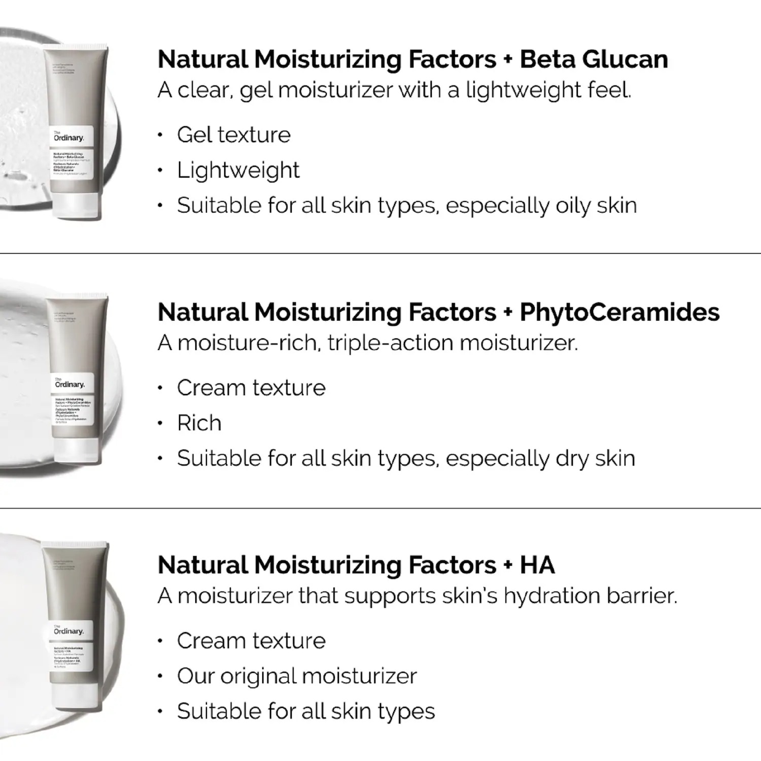 THE ORDINARY - Natural Moisturizing Factors + HA - Image 7