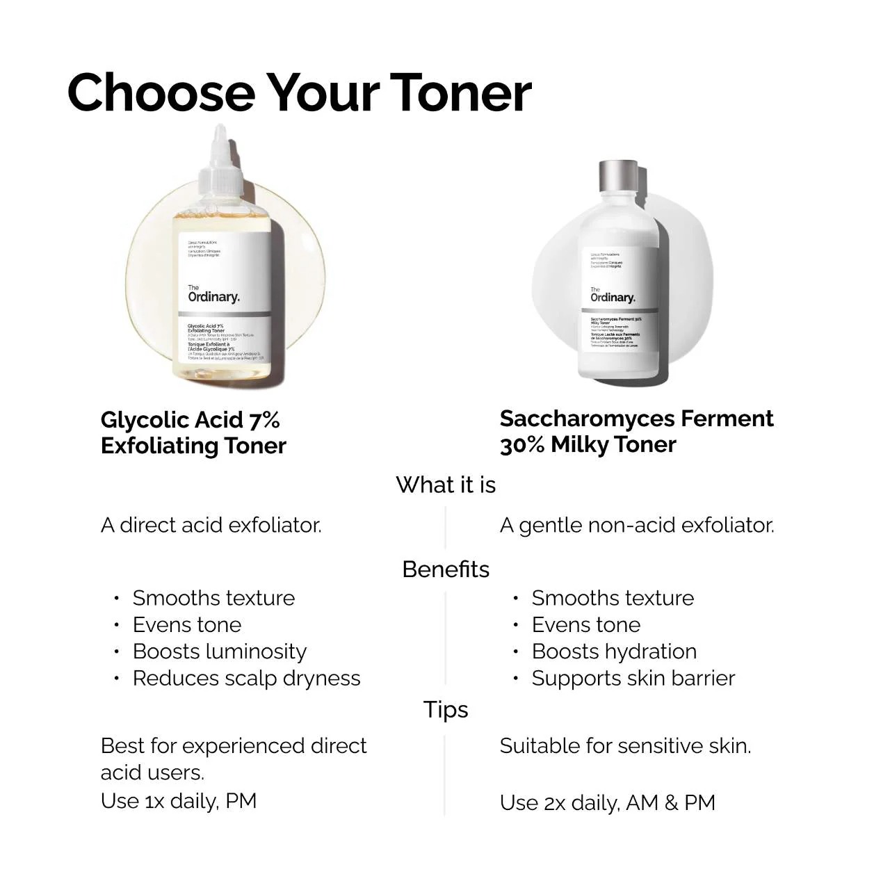 THE ORDINARY - Glycolic Acid 7% Exfoliating Toner - Image 4